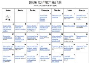 Keto Plan for a Week